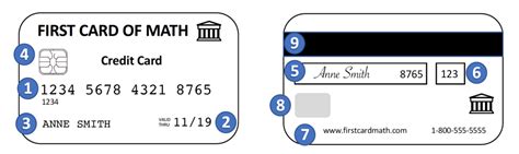 quizlet unlike a typical credit card a smart card _____|cash card quizlet.